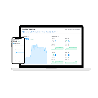 From Zero to Hero: How Pravision Helped Today's Kitchen and Bath Rank on the First Page with SEO